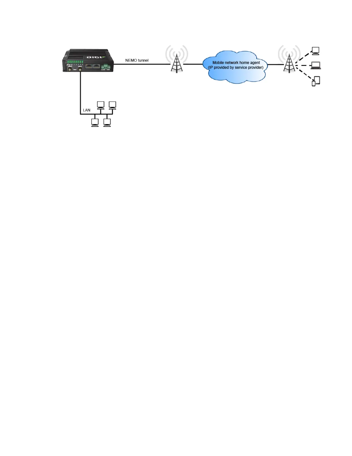 Page #466 background image