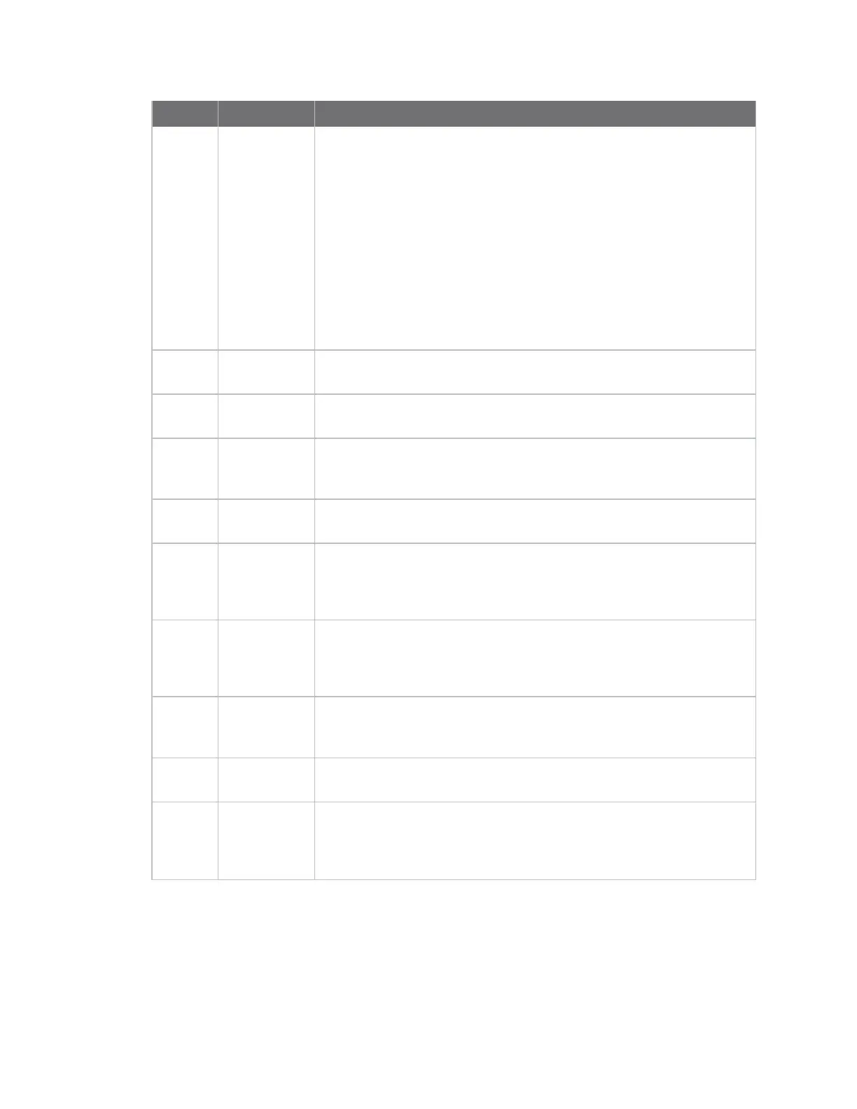 Page #234 background image