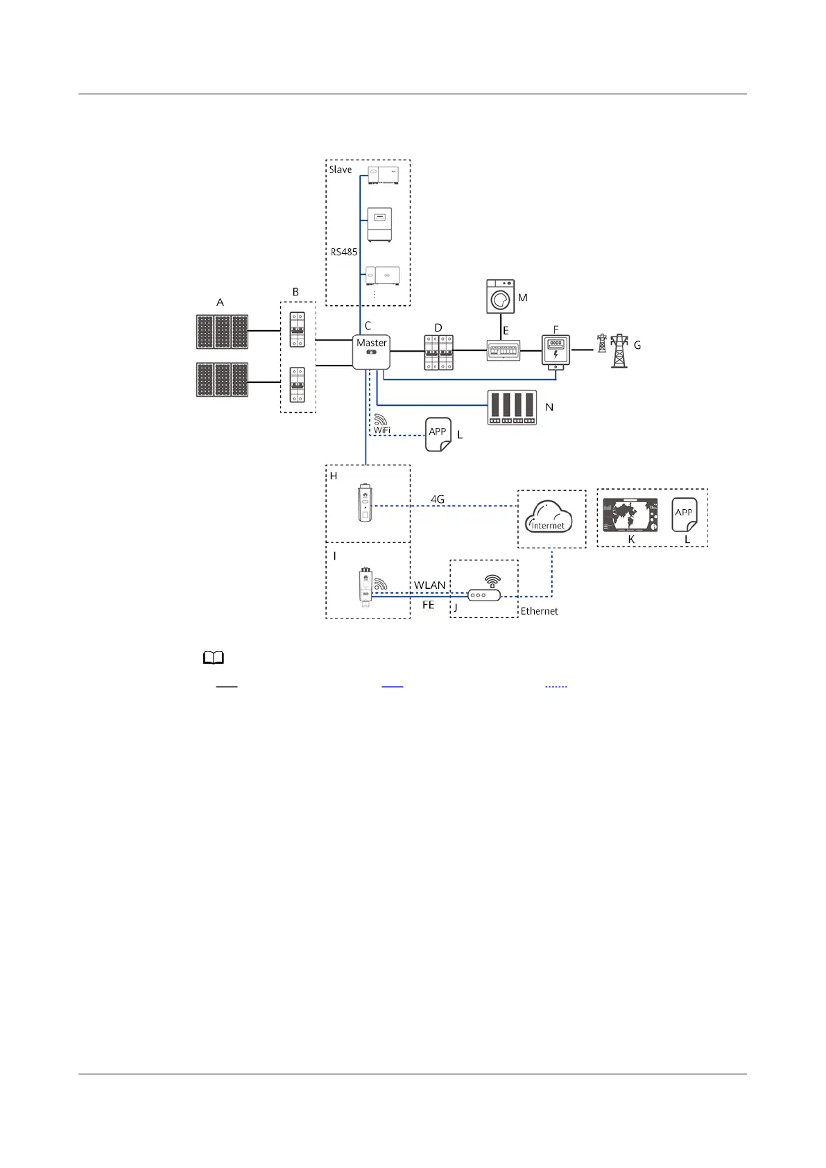 Page #16 background image