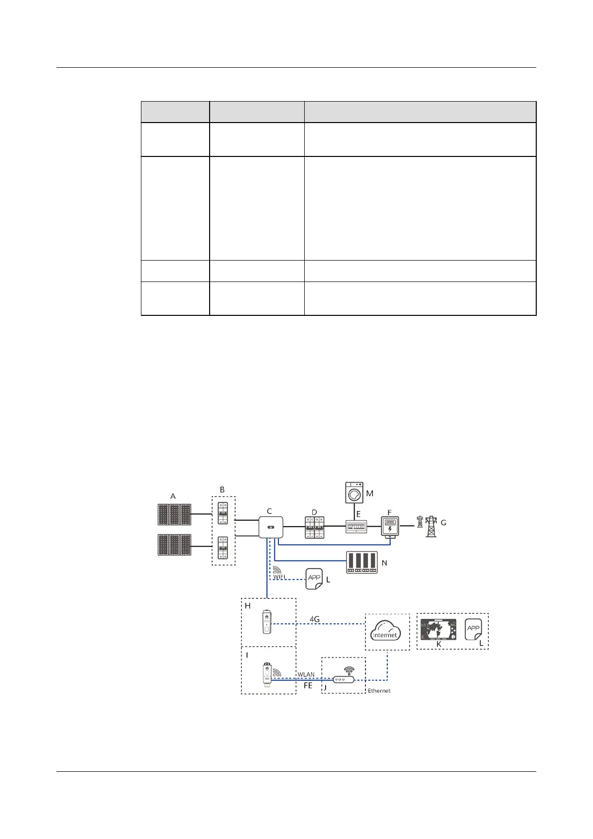 Page #15 background image