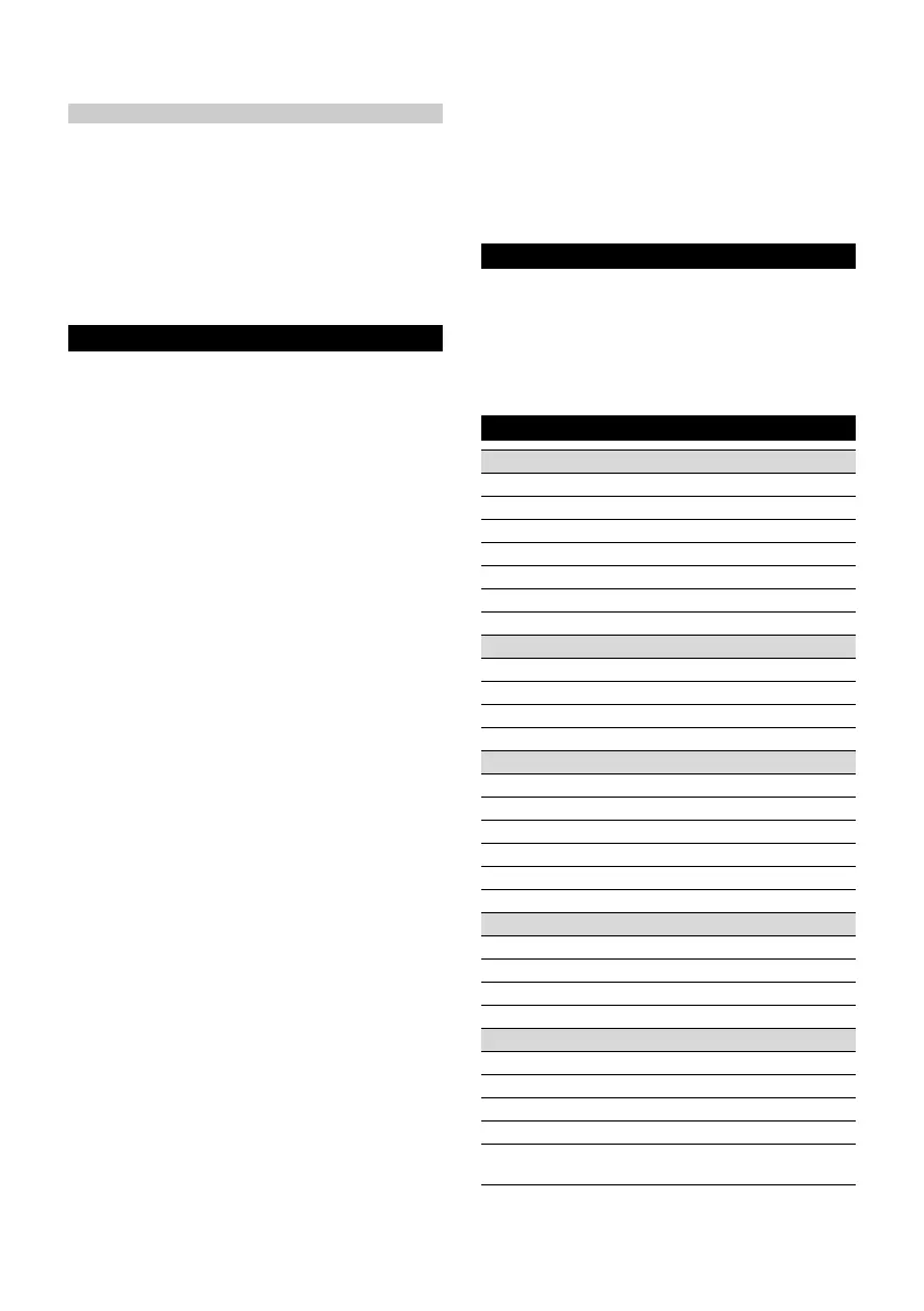 Page #63 background image