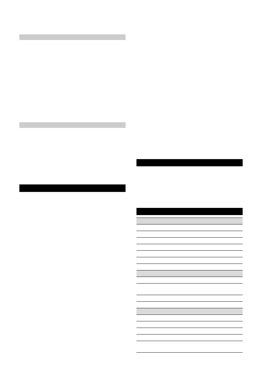 Page #118 background image