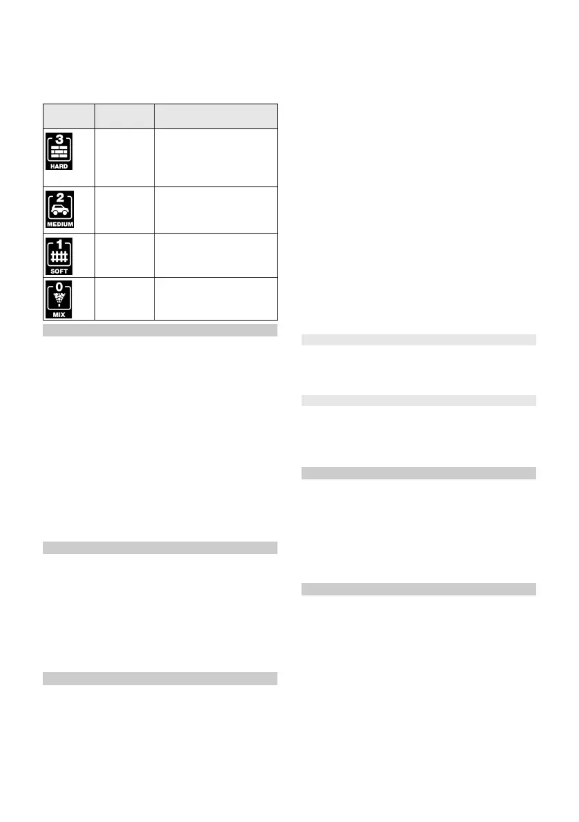 Page #122 background image