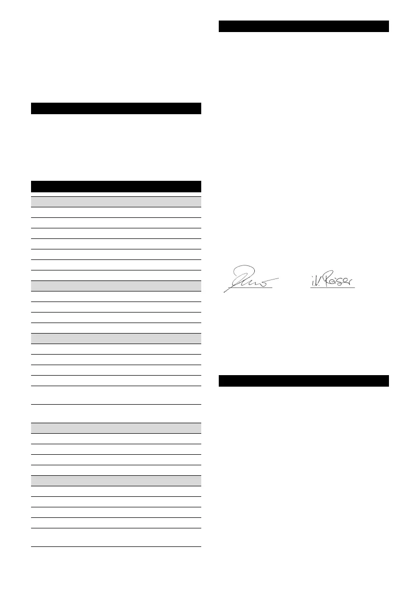 Page #124 background image