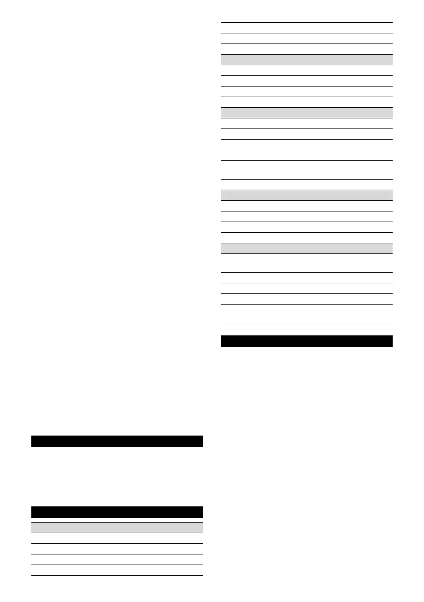 Page #135 background image
