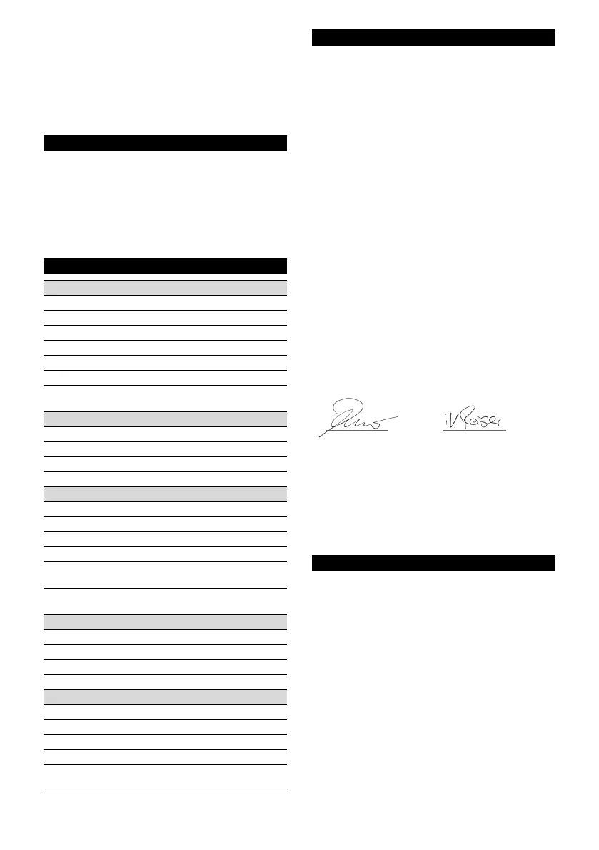 Page #146 background image