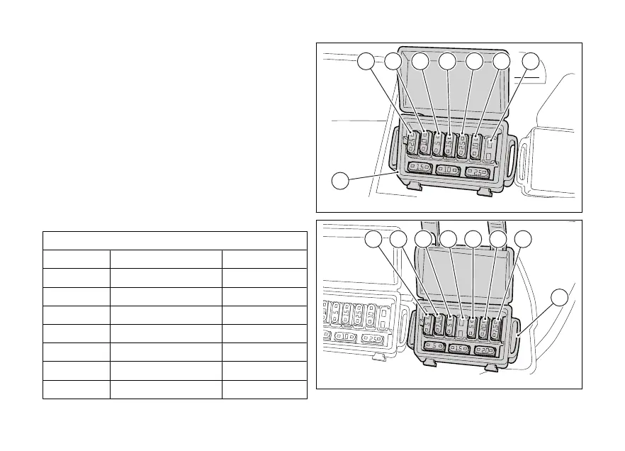 Page #259 background image