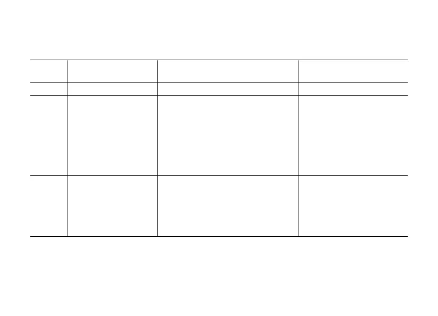 Page #133 background image