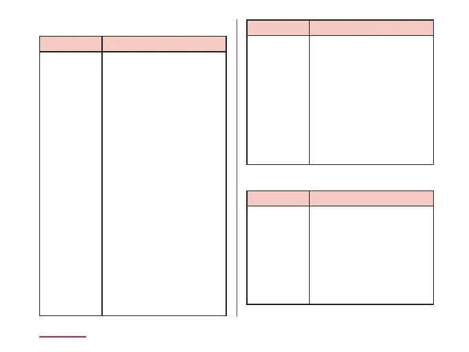 Page #242 background image