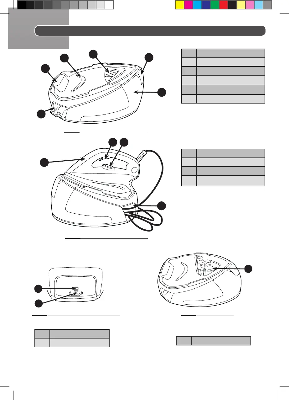 Page #3 background image