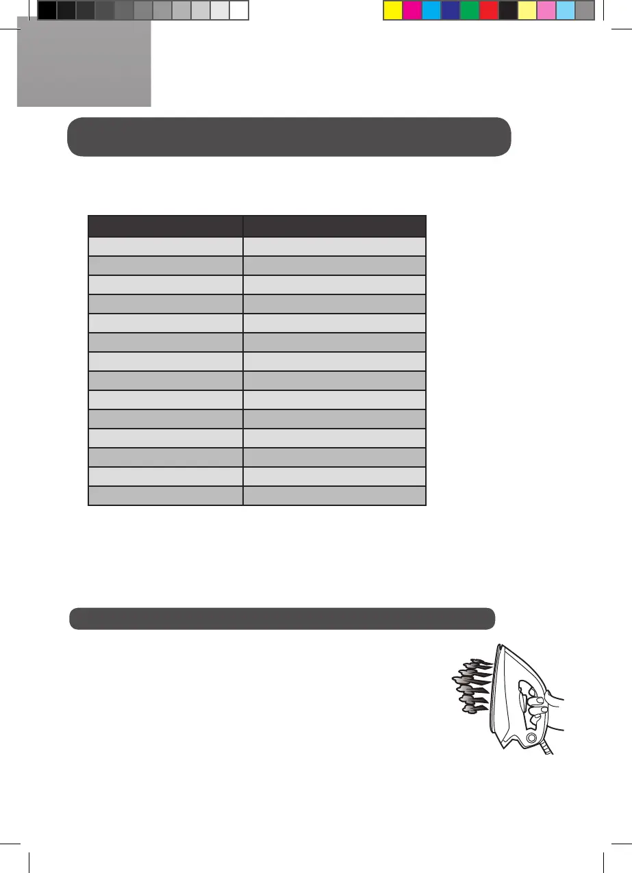 Page #53 background image