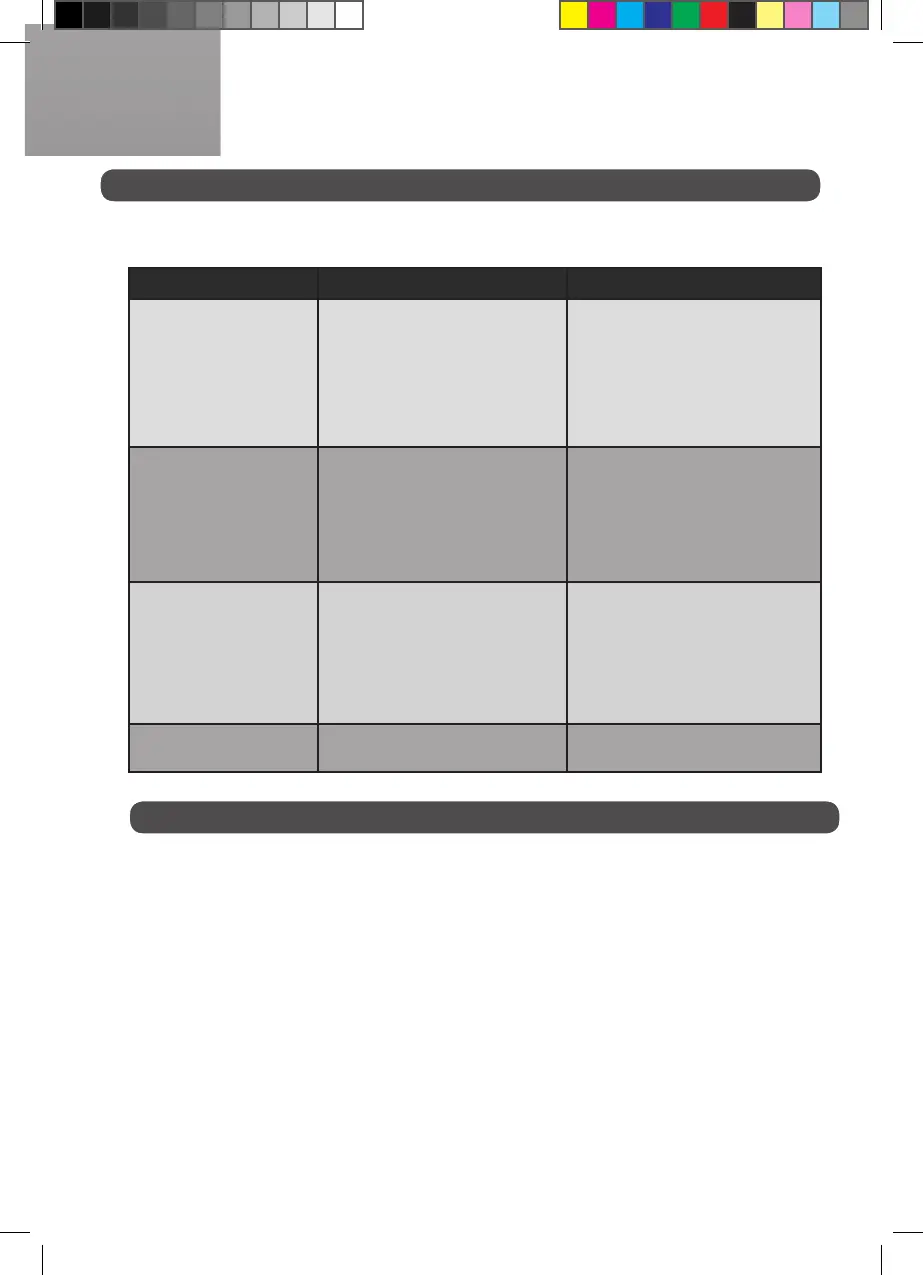 Page #127 background image