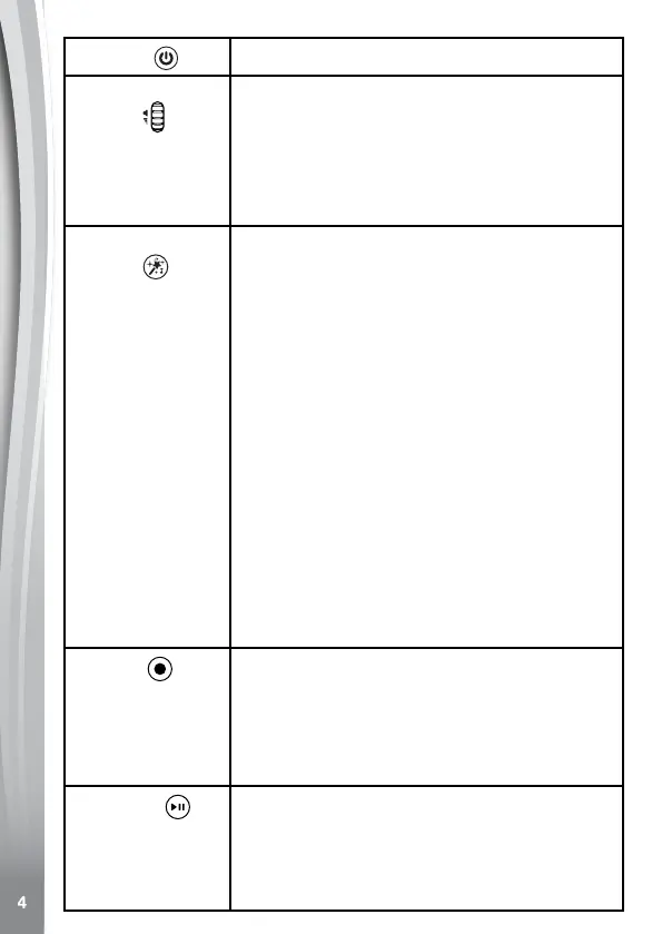 Page #4 background image