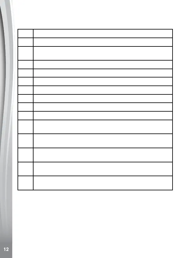 Page #12 background image