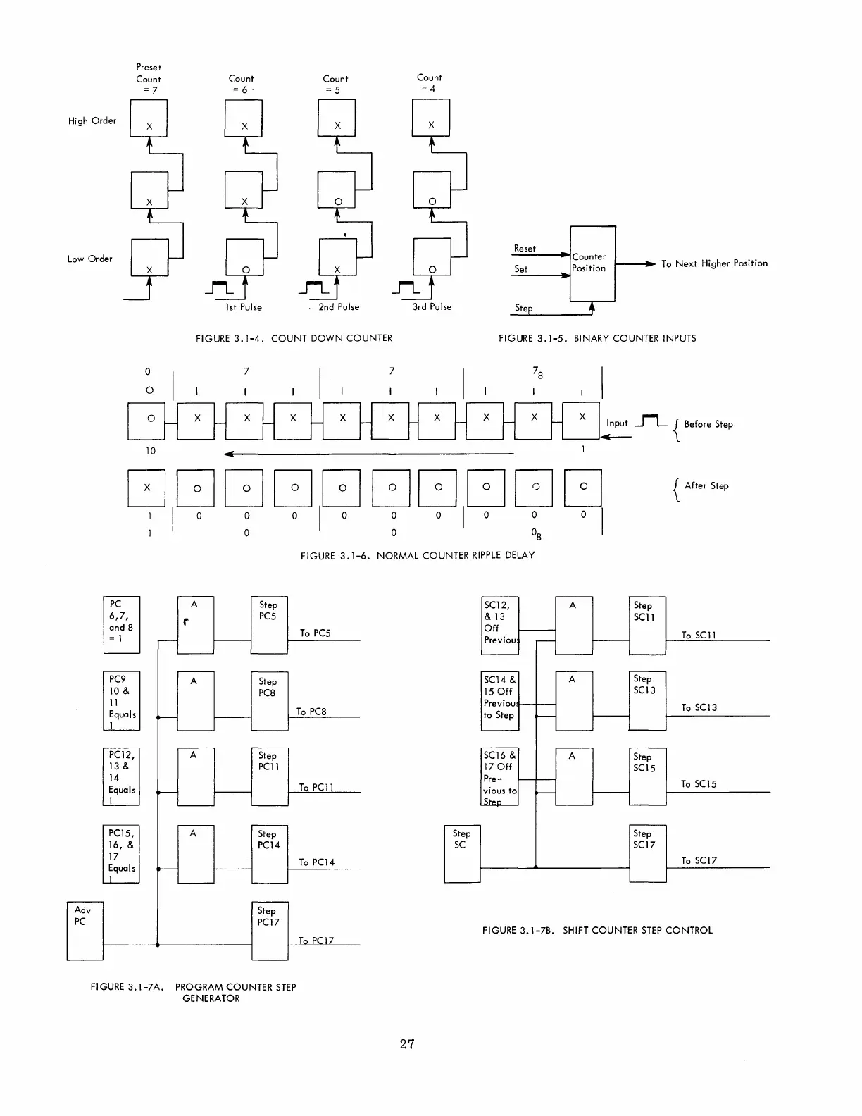 Page #28 background image