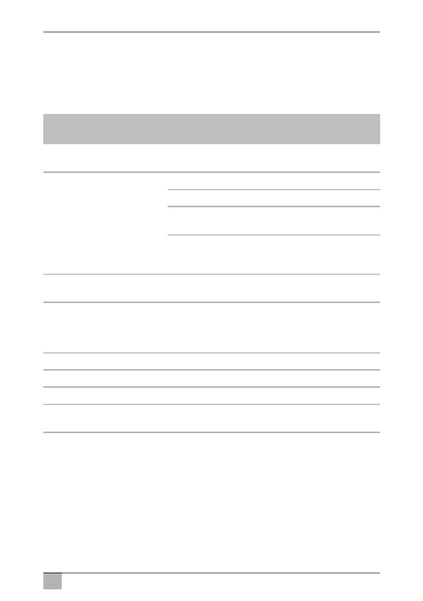 Page #139 background image