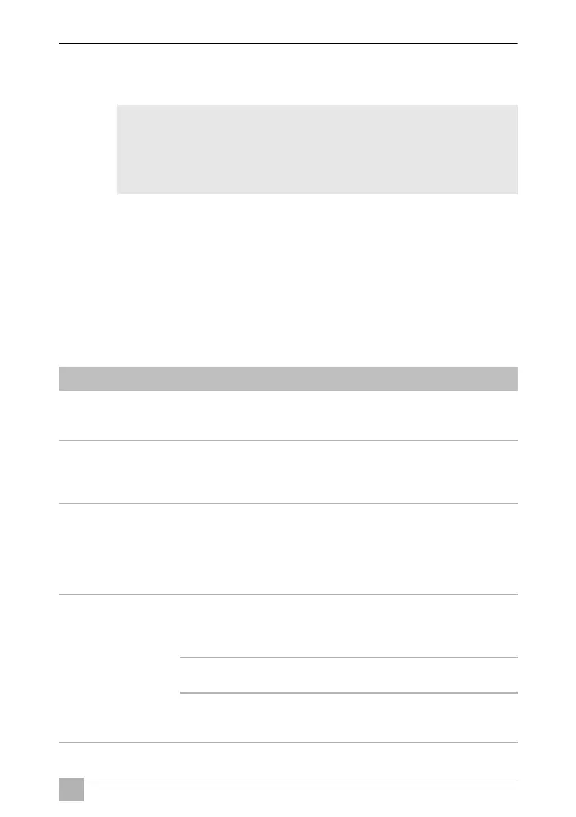 Page #145 background image