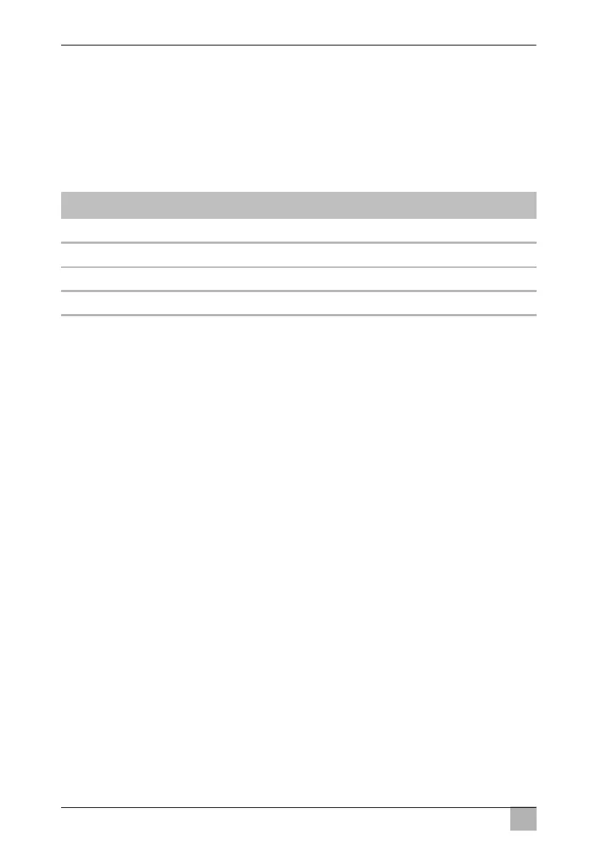 Page #152 background image