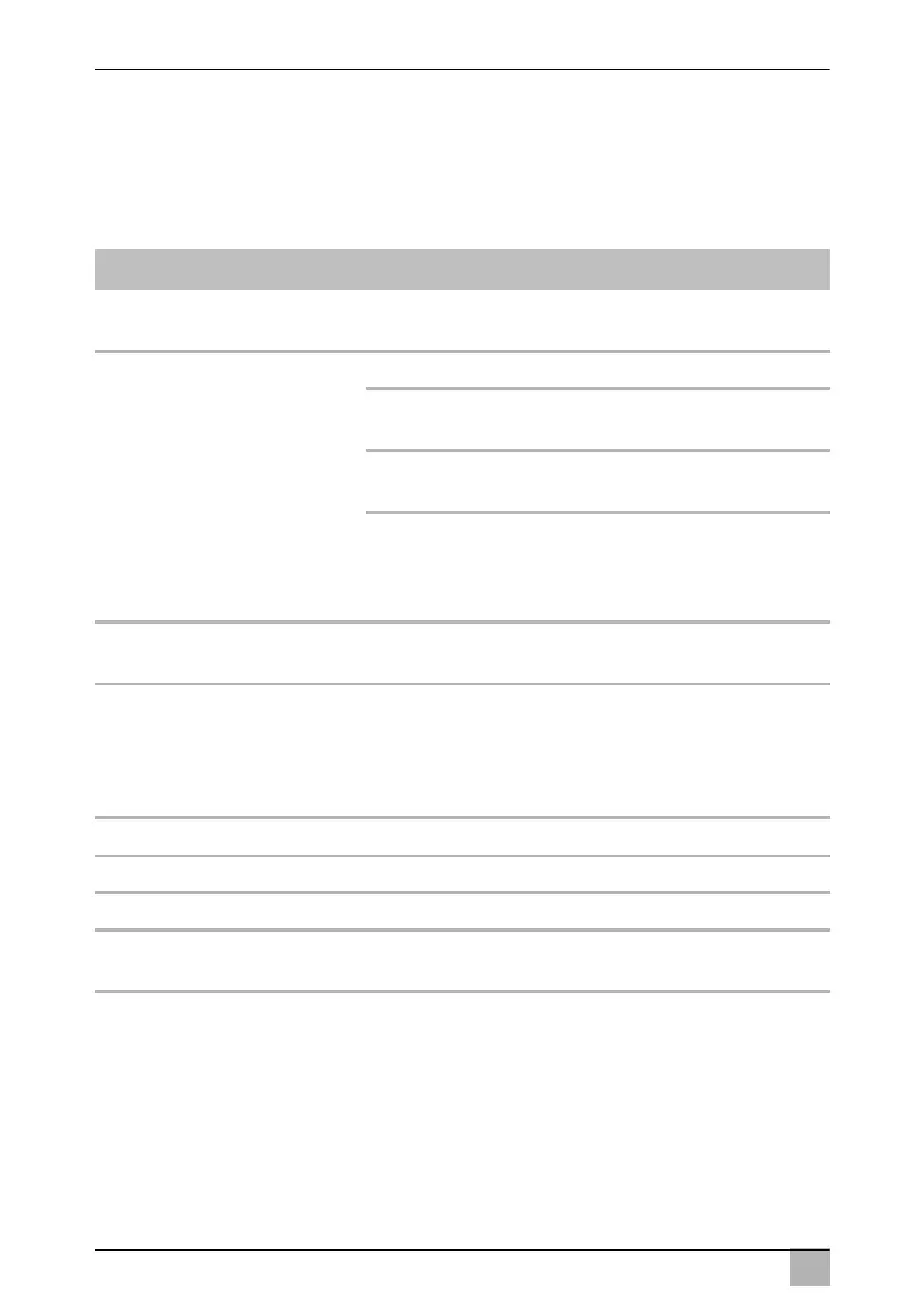 Page #188 background image