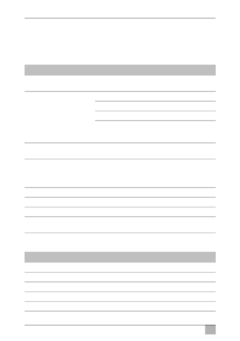 Page #222 background image