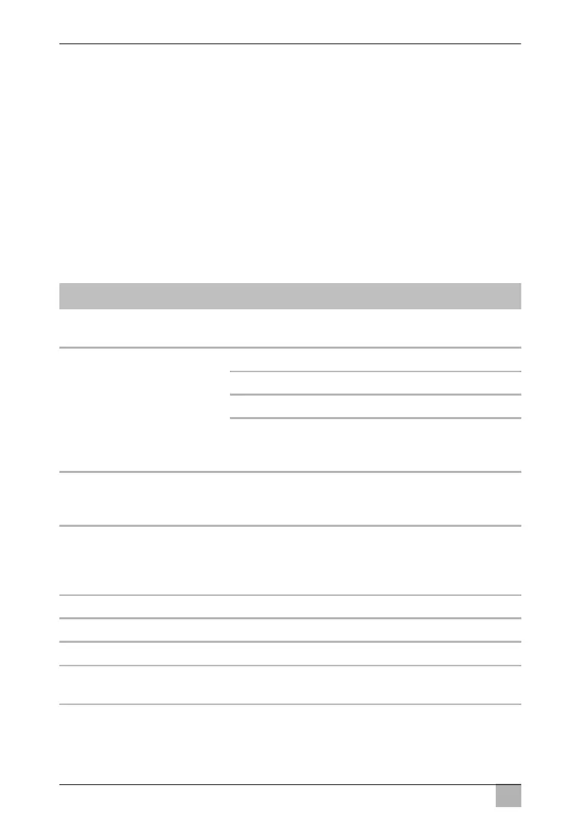 Page #238 background image