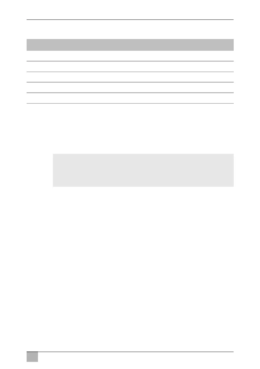 Page #255 background image