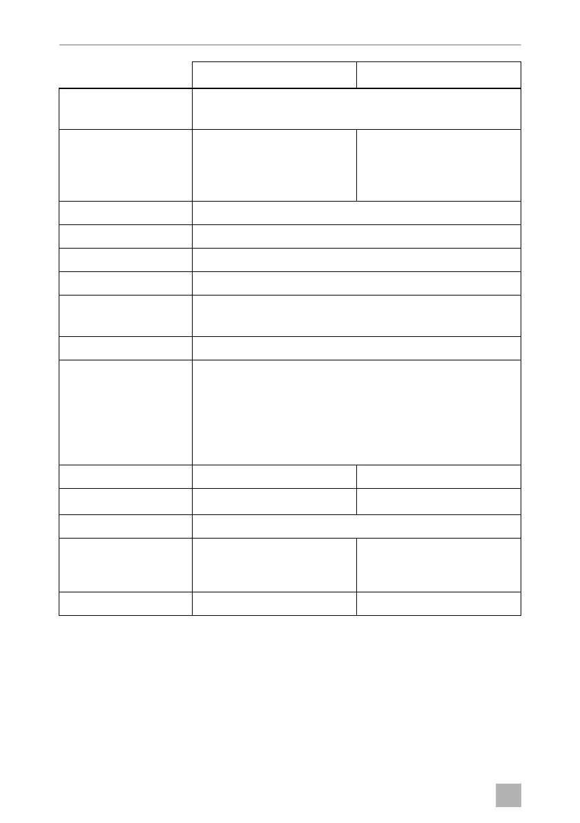 Page #276 background image