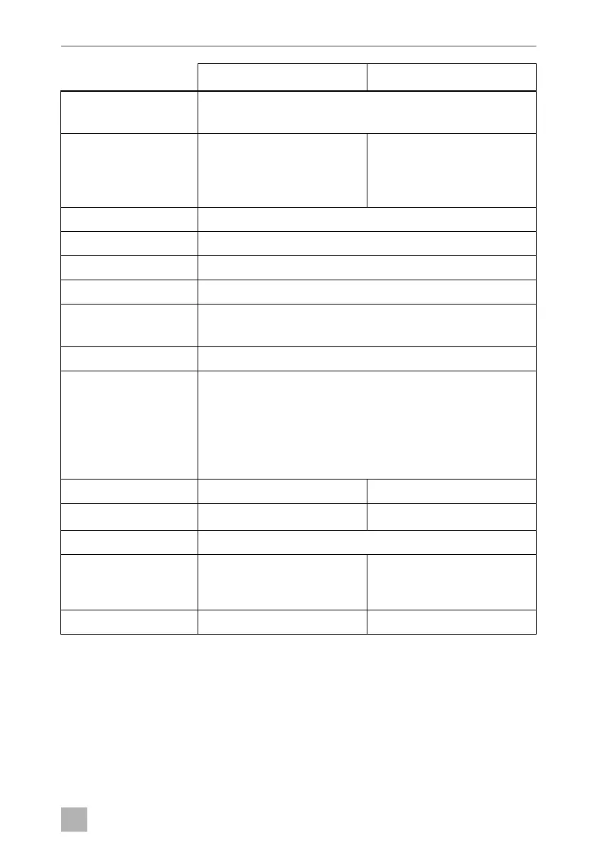 Page #277 background image