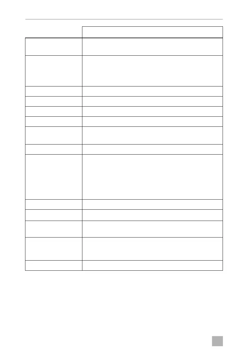 Page #304 background image
