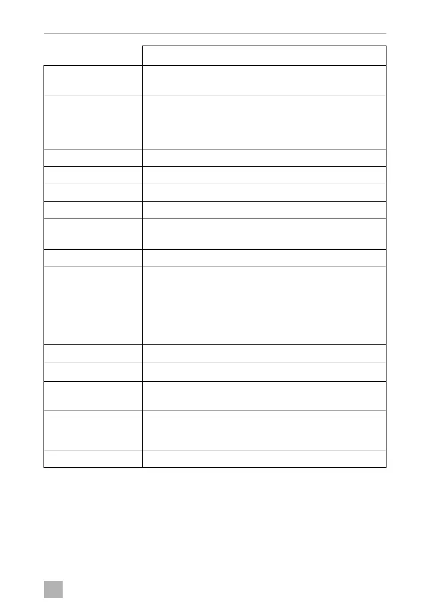 Page #229 background image