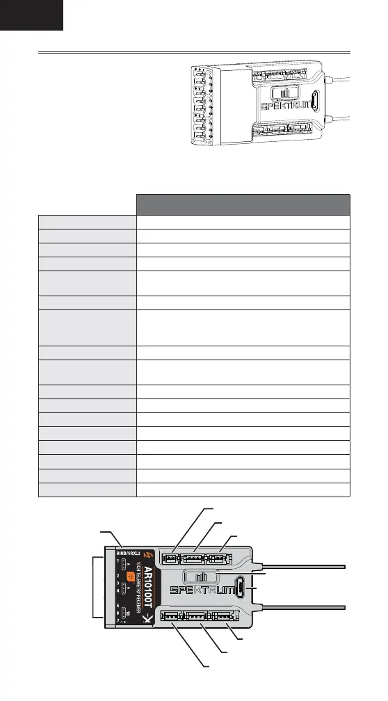 Page #34 background image