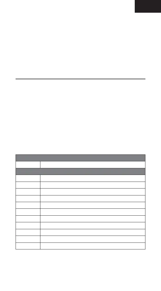 Page #57 background image
