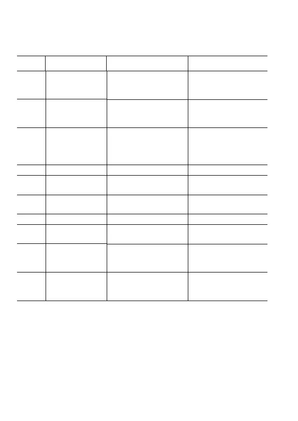 Page #111 background image