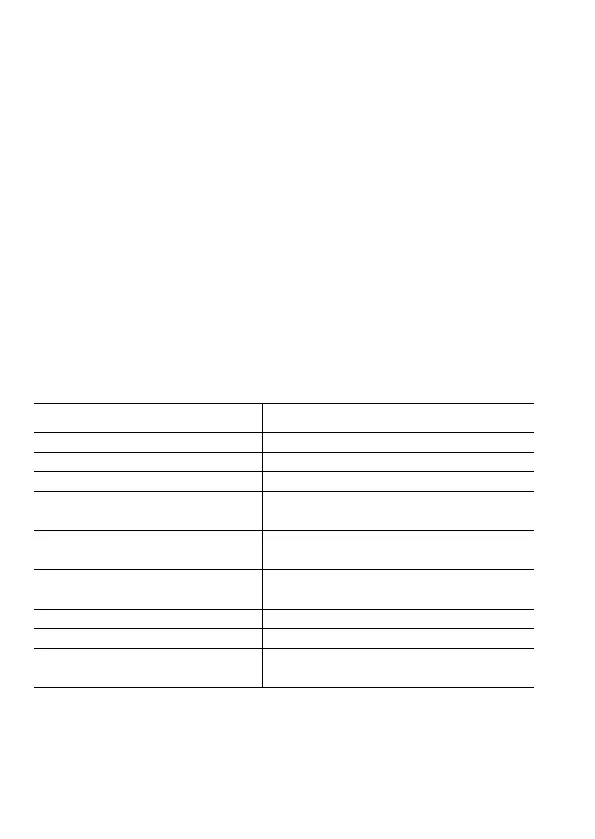 Page #115 background image