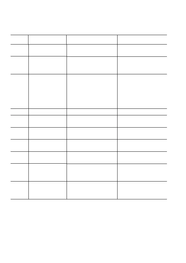 Page #125 background image
