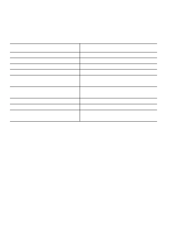 Page #129 background image