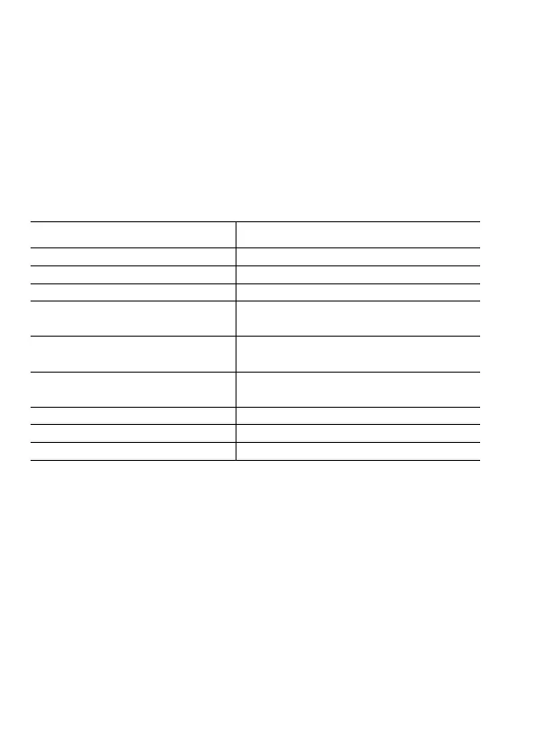 Page #142 background image
