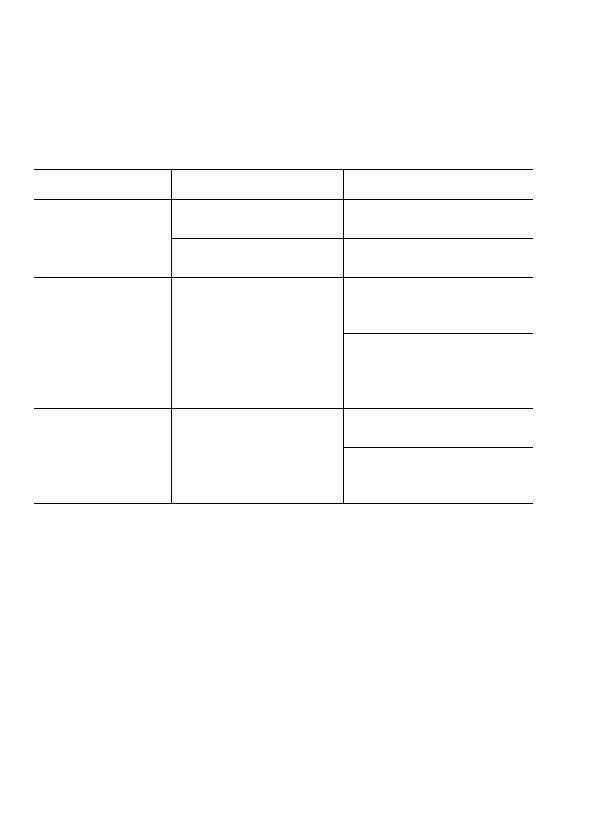Page #150 background image