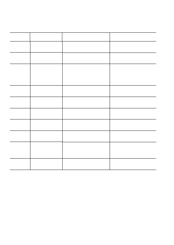 Page #151 background image