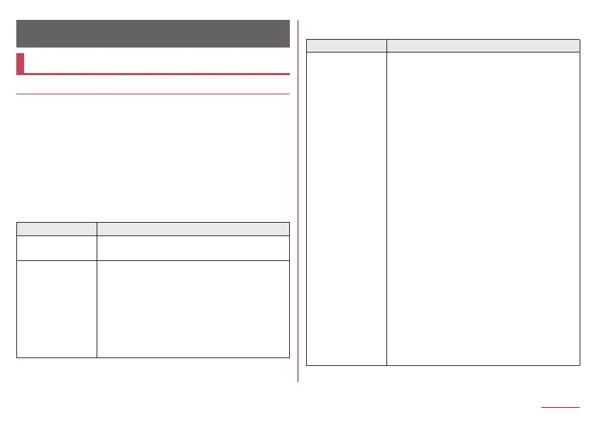 Page #208 background image