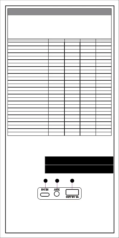 Page #12 background image