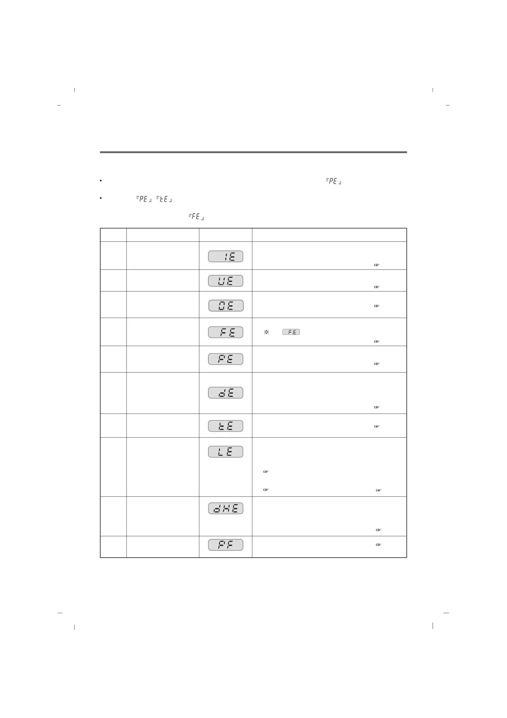 Page #20 background image