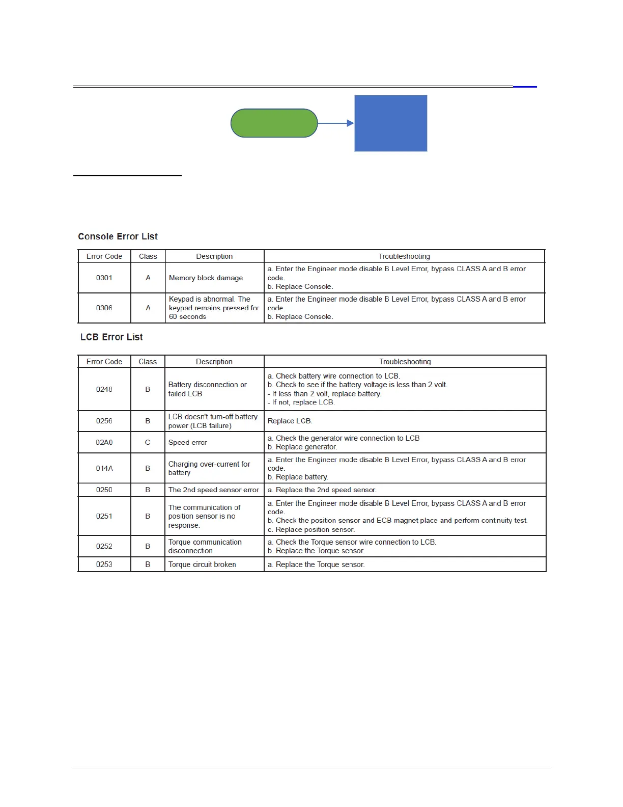 Page #9 background image