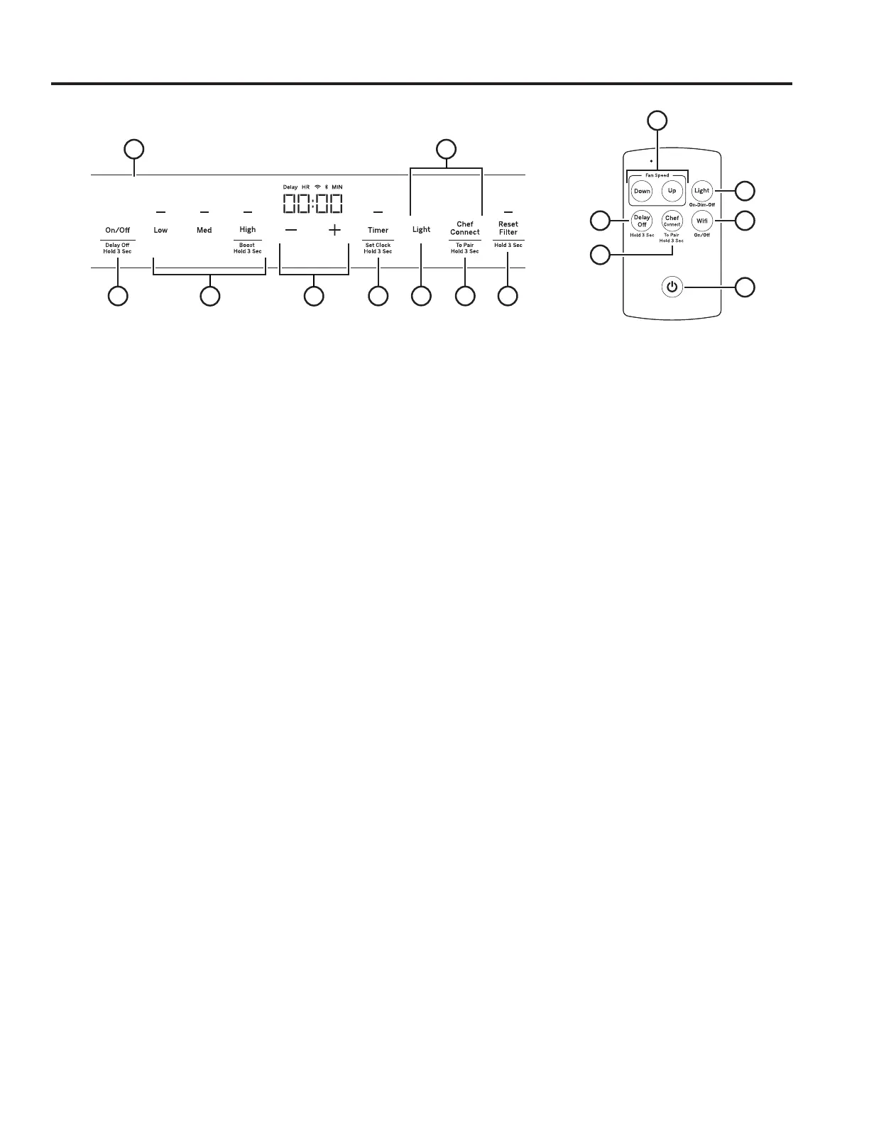 Page #29 background image