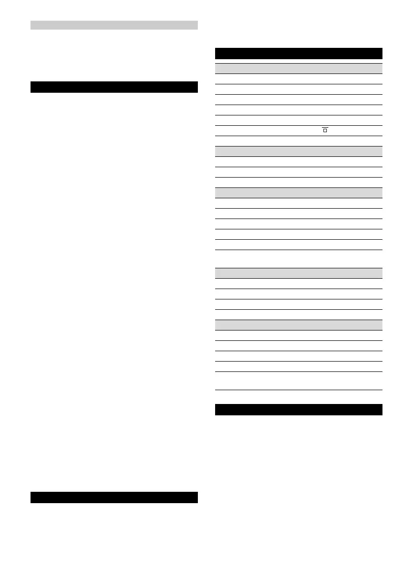 Page #97 background image