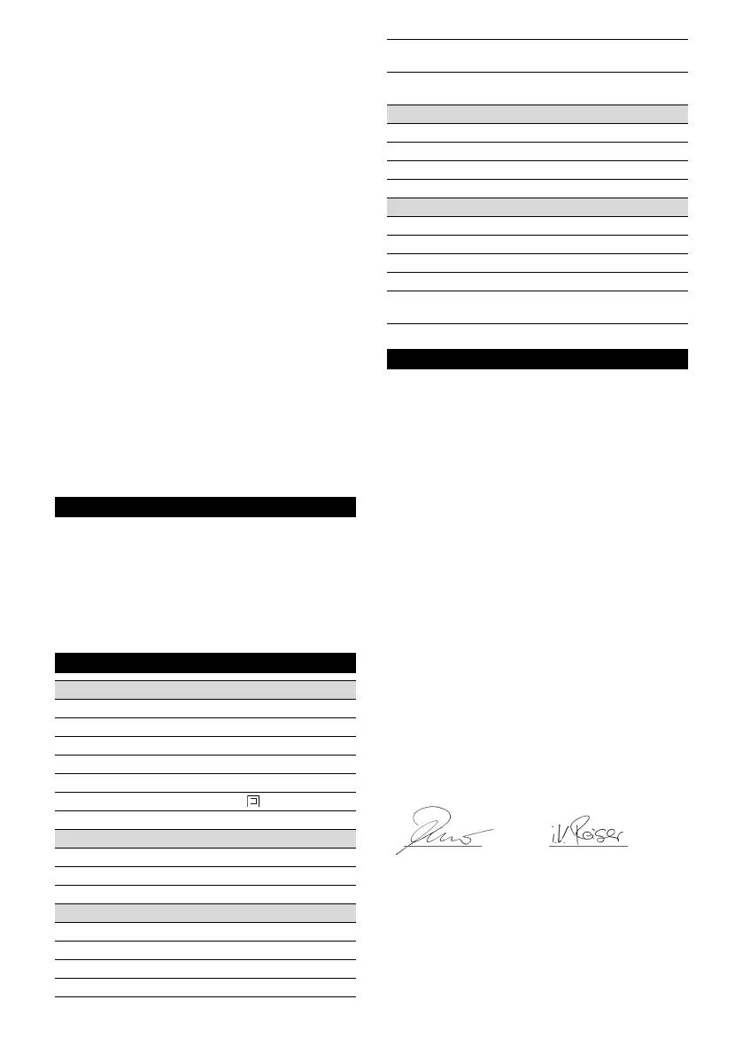 Page #125 background image