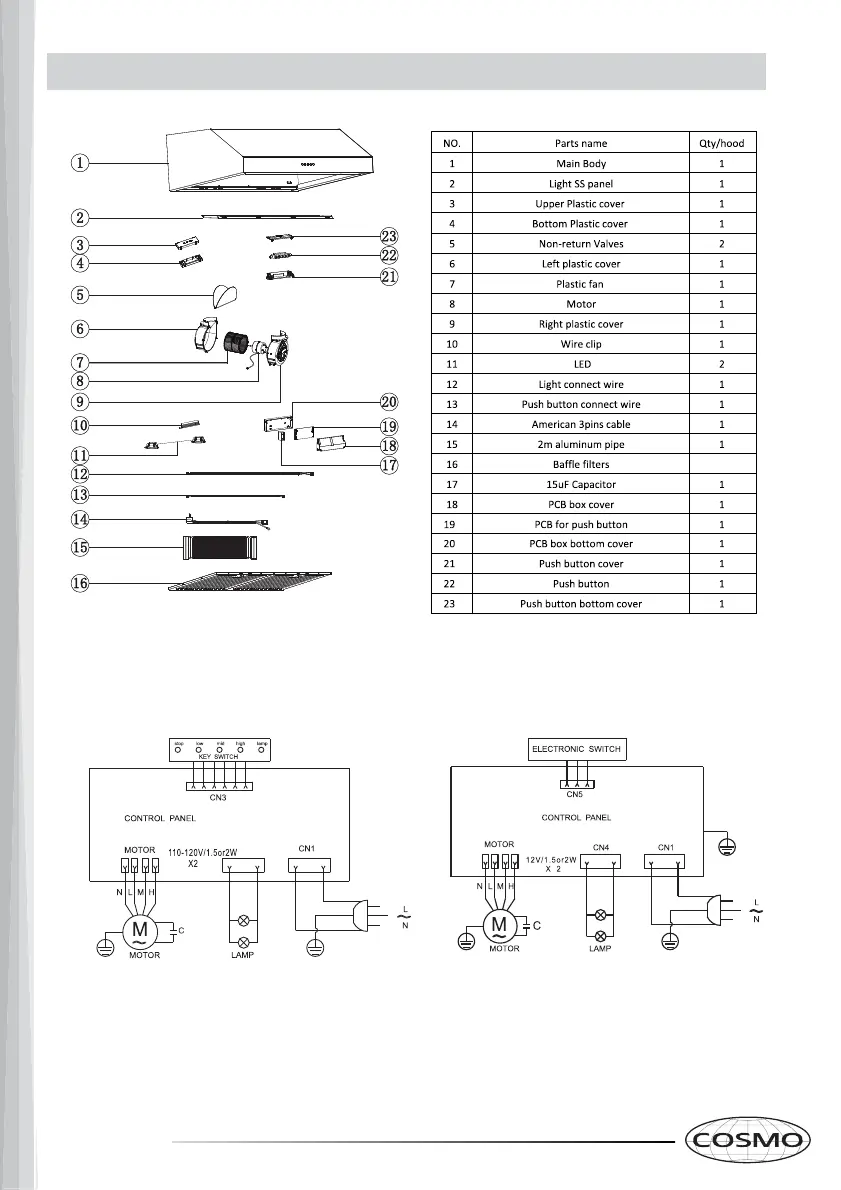 Page #20 background image