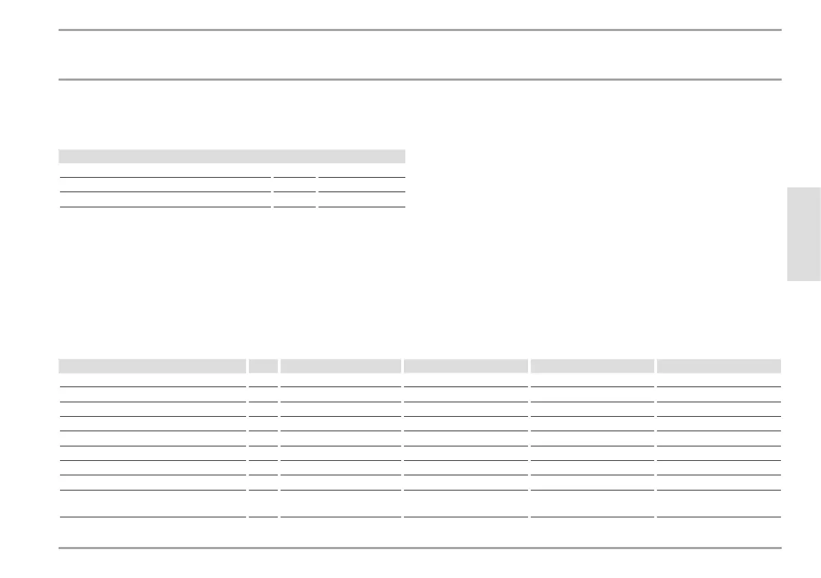 Page #105 background image
