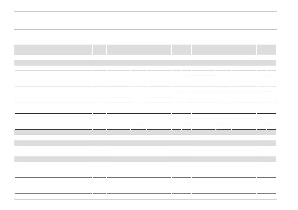 Page #106 background image