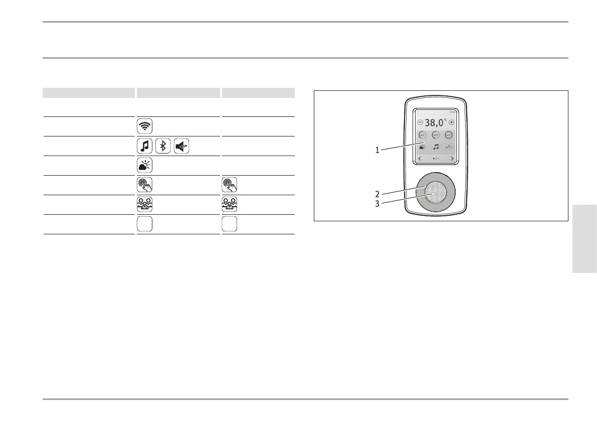 Page #115 background image